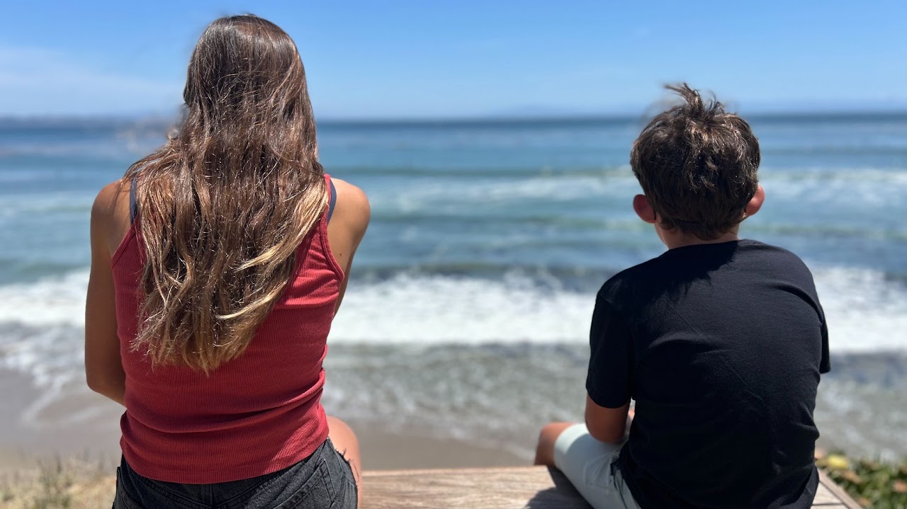 Personal journey - LM